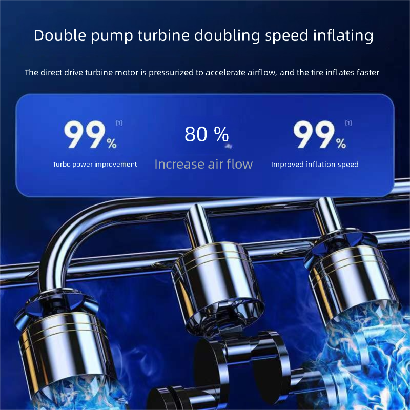 Mini Hand - held Car Inflator Pump. Universal for Cars, Electric Cars and Electric Bicycles with 36V, 48V and 60V. Portable Air Pump.